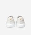 GrandPrø Rally Court Sneaker Online Sale